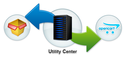 Интеграция между Microinvest Склад Pro и Utility Center